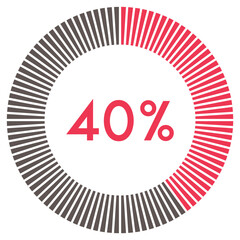 40 percent,circle shape percentage diagram symbol,transparent background.