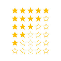 Product rating or customer review with gold stars