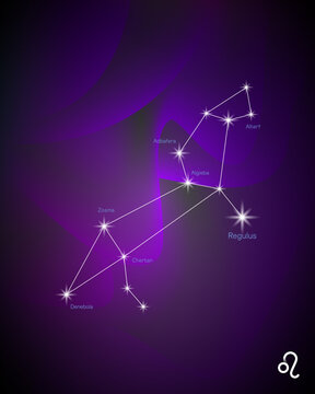 LEO zodiac horoscope star constellation space symbol, horoscope night sky map. thin line sign art design vector illustration