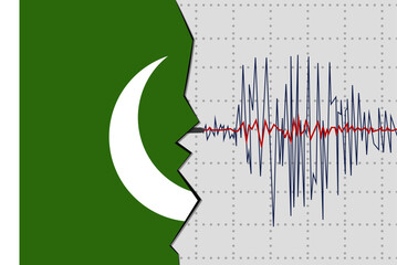 Earthquake in Pakistan, natural disasters news banner idea, seismic wave with flag