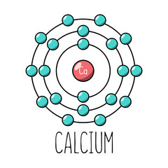 Calcium atom Bohr model. Cartoon style. Vector editable