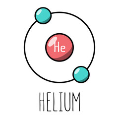 Helium atom Bohr model. Cartoon style. Vector editable