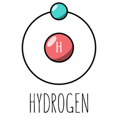 Hydrogen atom Bohr model. Cartoon style. Vector editable