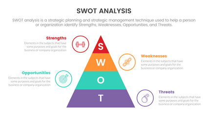 swot analysis for strengths weaknesses opportunity threats concept with pyramid shape for infographic template banner with four point list information