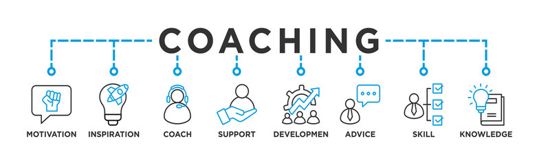 Coaching banner web icon for coaching and success, motivation, inspiration, teaching, coach, learning, knowledge, support and advice