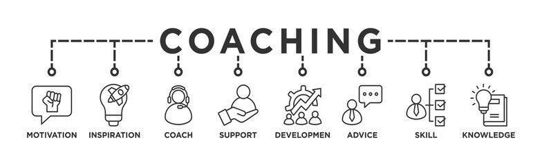 Coaching banner web icon for coaching and success, motivation, inspiration, teaching, coach, learning, knowledge, support and advice - obrazy, fototapety, plakaty