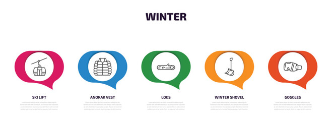 winter infographic element with outline icons and 5 step or option. winter icons such as ski lift, anorak vest, logs, winter shovel, goggles vector.