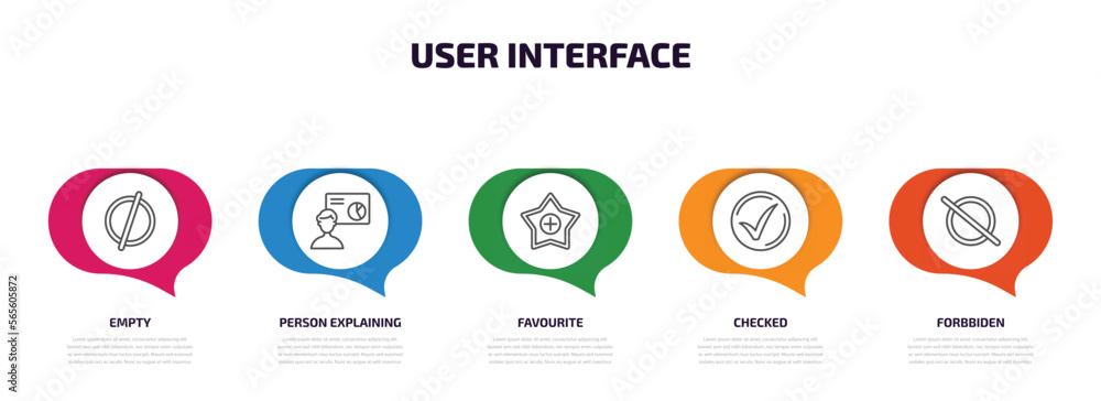 Poster user interface infographic element with outline icons and 5 step or option. user interface icons suc