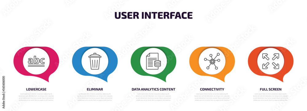 Poster user interface infographic element with outline icons and 5 step or option. user interface icons suc