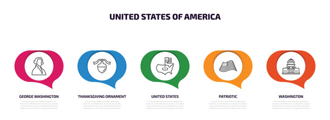 united states of america infographic element with outline icons and 5 step or option. united states of america icons such as george washington, thanksgiving ornament, united states, patriotic,