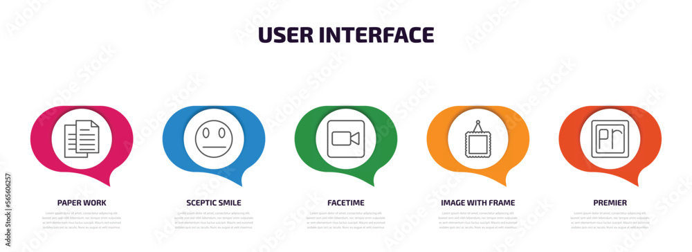 Poster user interface infographic element with outline icons and 5 step or option. user interface icons suc