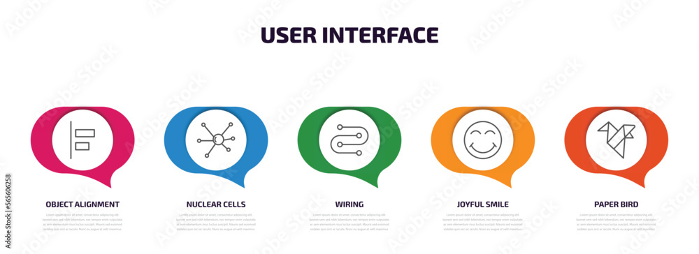 Poster user interface infographic element with outline icons and 5 step or option. user interface icons suc