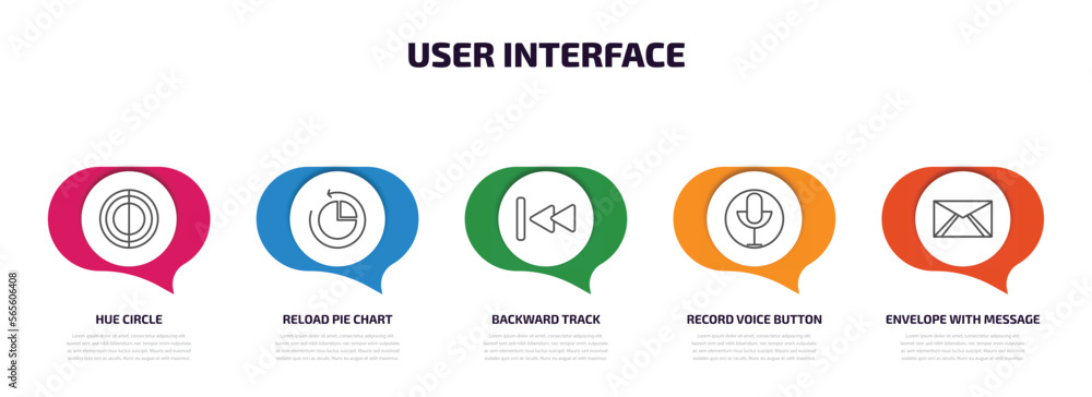 Poster user interface infographic element with outline icons and 5 step or option. user interface icons suc