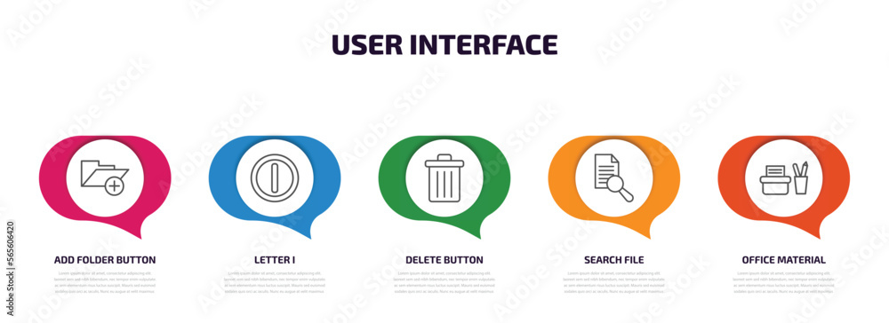 Poster user interface infographic element with outline icons and 5 step or option. user interface icons suc