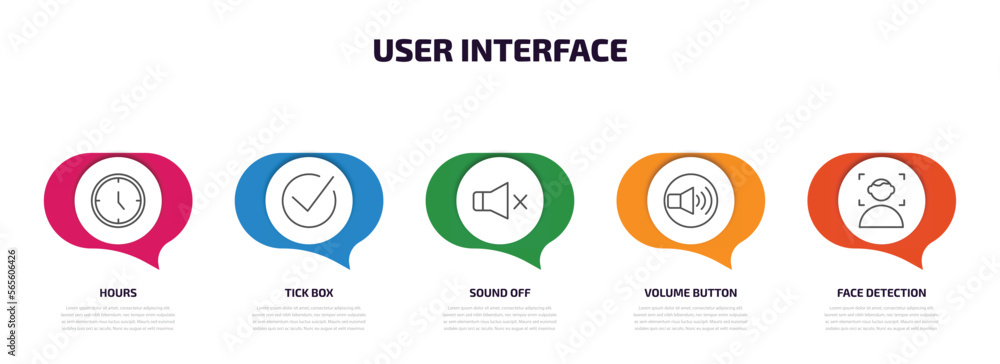 Poster user interface infographic element with outline icons and 5 step or option. user interface icons suc