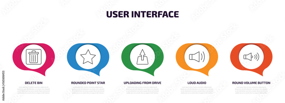 Poster user interface infographic element with outline icons and 5 step or option. user interface icons suc