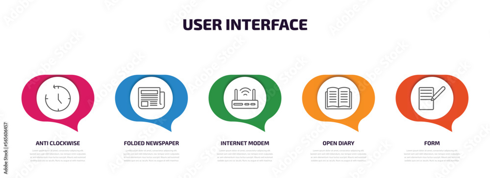 Poster user interface infographic element with outline icons and 5 step or option. user interface icons suc