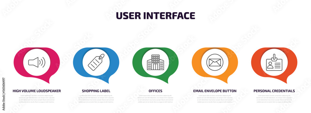 Poster user interface infographic element with outline icons and 5 step or option. user interface icons suc