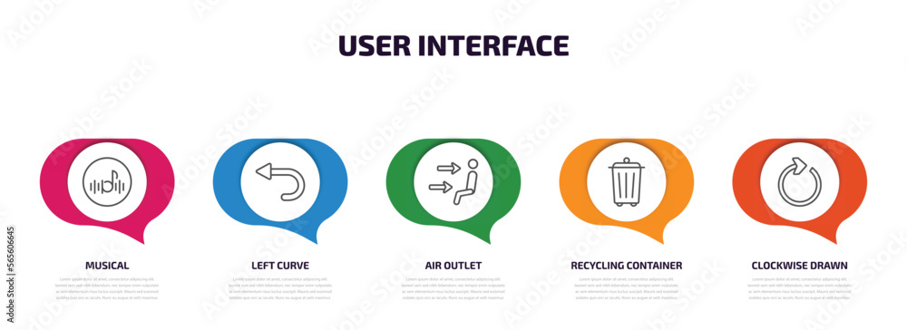 Poster user interface infographic element with outline icons and 5 step or option. user interface icons suc