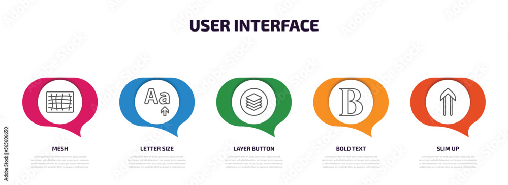 Poster user interface infographic element with outline icons and 5 step or option. user interface icons suc