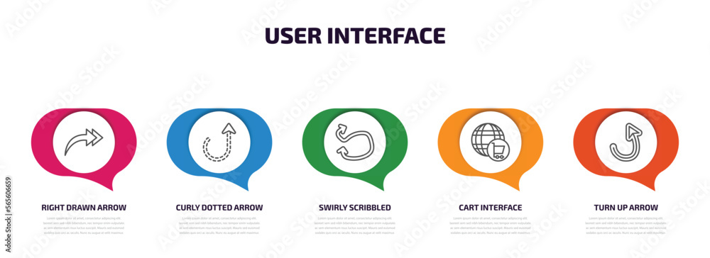 Poster user interface infographic element with outline icons and 5 step or option. user interface icons suc