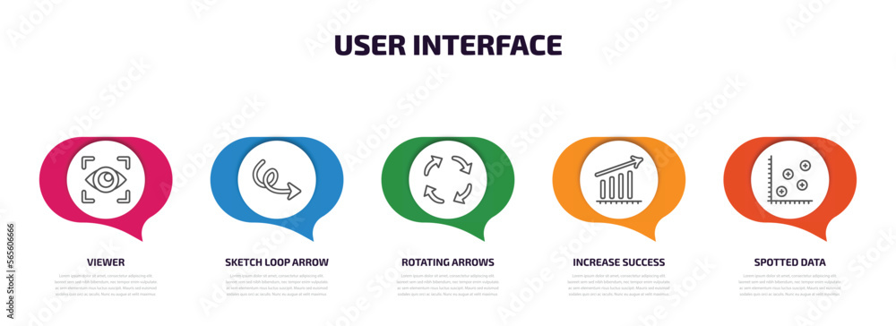 Poster user interface infographic element with outline icons and 5 step or option. user interface icons suc