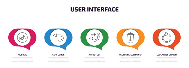 user interface infographic element with outline icons and 5 step or option. user interface icons such as musical, left curve, air outlet, recycling container, clockwise drawn arrow vector.