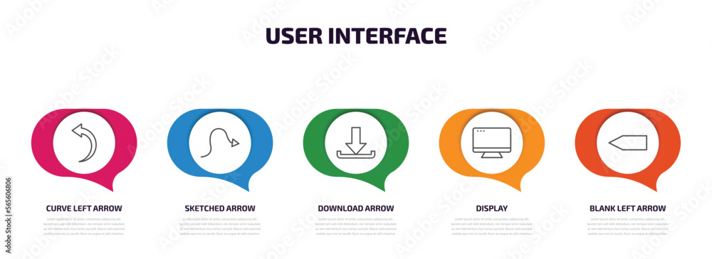 Poster user interface infographic element with outline icons and 5 step or option. user interface icons suc