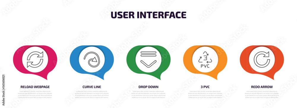 Poster user interface infographic element with outline icons and 5 step or option. user interface icons suc