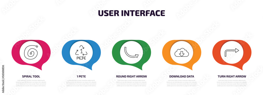 Poster user interface infographic element with outline icons and 5 step or option. user interface icons suc