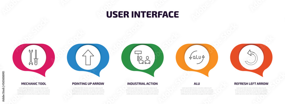 Poster user interface infographic element with outline icons and 5 step or option. user interface icons suc