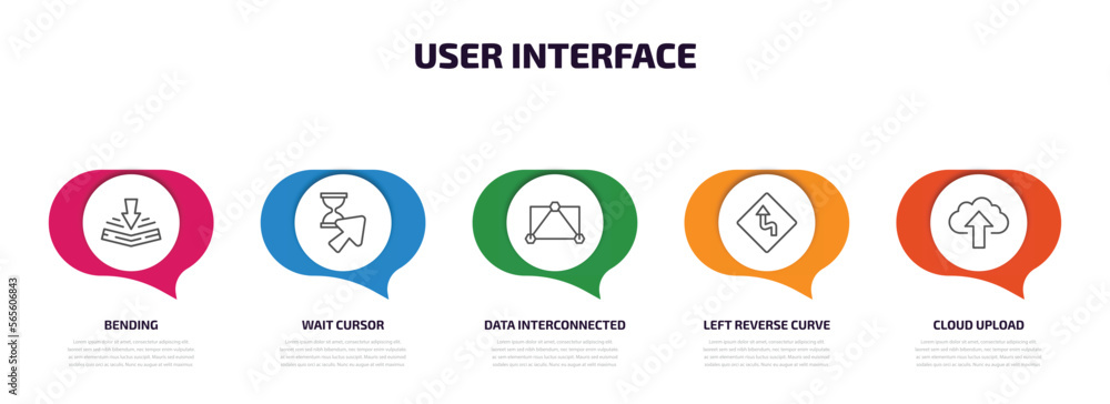 Poster user interface infographic element with outline icons and 5 step or option. user interface icons suc