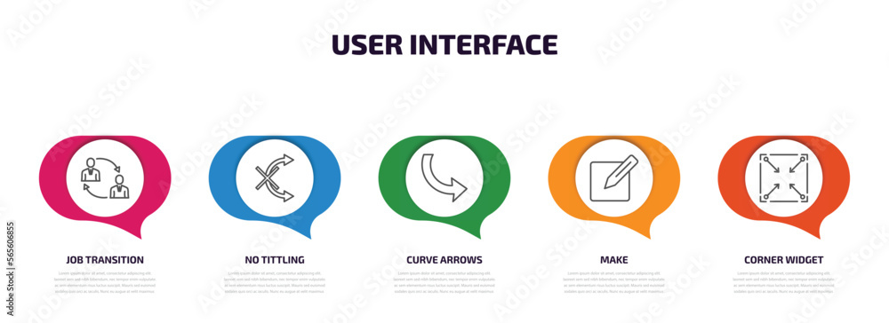 Poster user interface infographic element with outline icons and 5 step or option. user interface icons suc