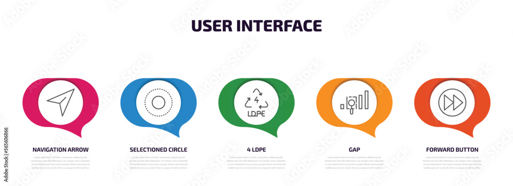 Poster user interface infographic element with outline icons and 5 step or option. user interface icons suc