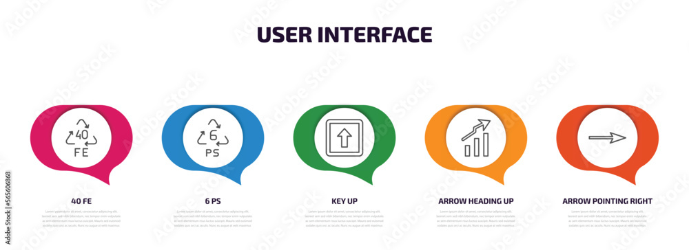 Poster user interface infographic element with outline icons and 5 step or option. user interface icons suc