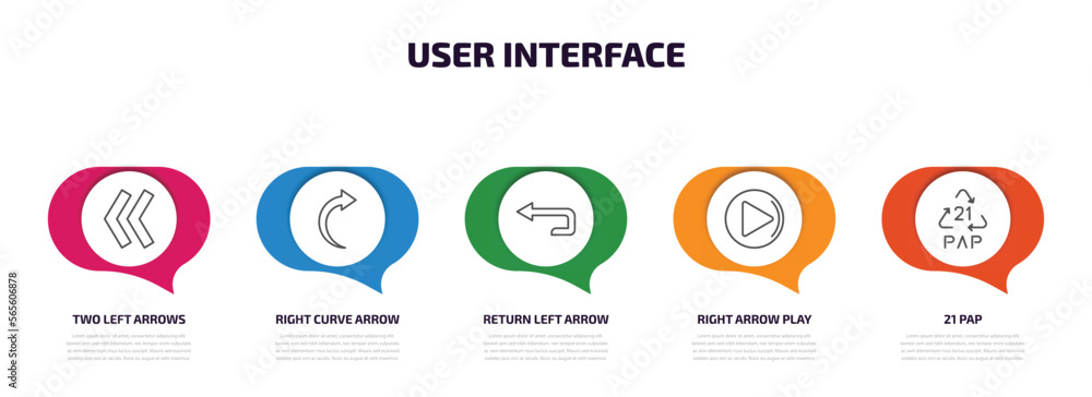 Poster user interface infographic element with outline icons and 5 step or option. user interface icons suc
