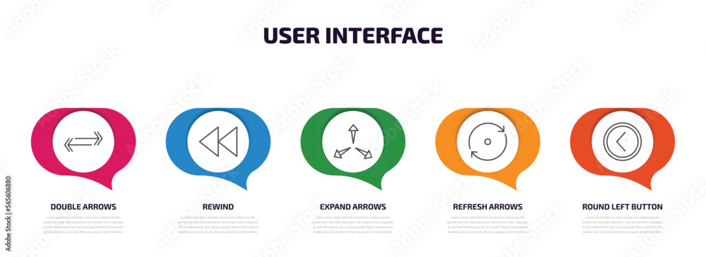 Poster user interface infographic element with outline icons and 5 step or option. user interface icons suc
