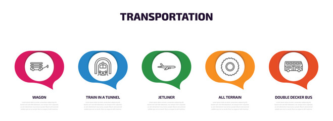 transportation infographic element with outline icons and 5 step or option. transportation icons such as wagon, train in a tunnel, jetliner, all terrain, double decker bus vector. - obrazy, fototapety, plakaty