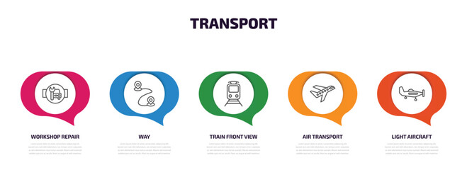 transport infographic element with outline icons and 5 step or option. transport icons such as workshop repair, way, train front view, air transport, light aircraft vector.
