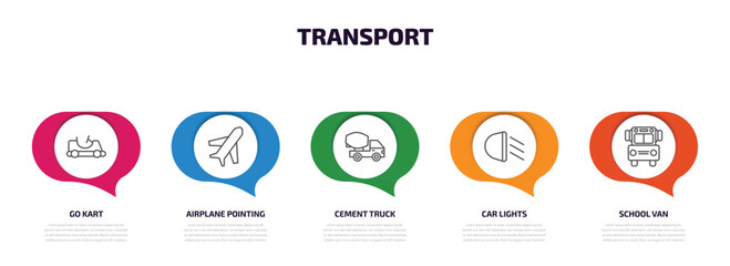 transport infographic element with outline icons and 5 step or option. transport icons such as go kart, airplane pointing up, cement truck, car lights, school van vector.