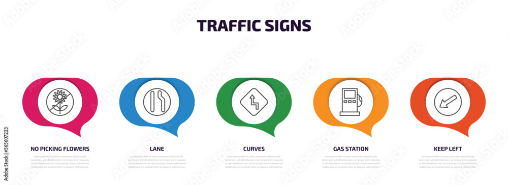 Poster traffic signs infographic element with outline icons and 5 step or option. traffic signs icons such 