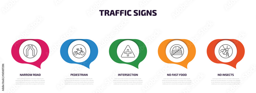 Poster traffic signs infographic element with outline icons and 5 step or option. traffic signs icons such 