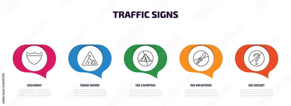 Poster traffic signs infographic element with outline icons and 5 step or option. traffic signs icons such 