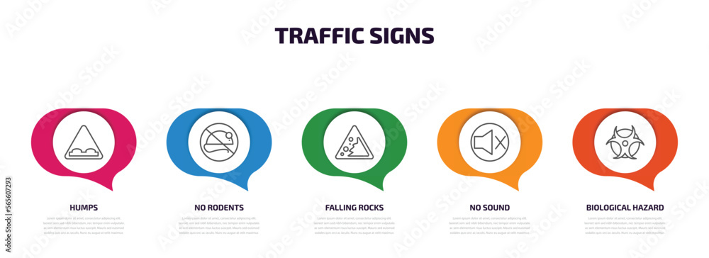 Poster traffic signs infographic element with outline icons and 5 step or option. traffic signs icons such 