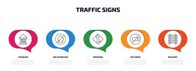 traffic signs infographic element with outline icons and 5 step or option. traffic signs icons such as museum, no gambling, merging, no video, railway vector.