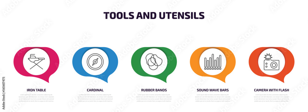 Poster tools and utensils infographic element with outline icons and 5 step or option. tools and utensils i