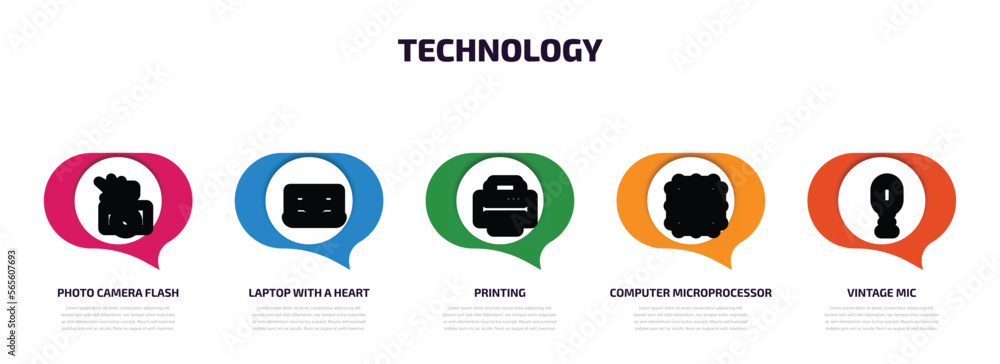 Poster technology infographic element with outline icons and 5 step or option. technology icons such as pho