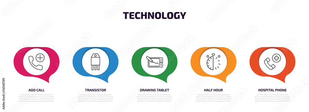 Poster technology infographic element with outline icons and 5 step or option. technology icons such as add