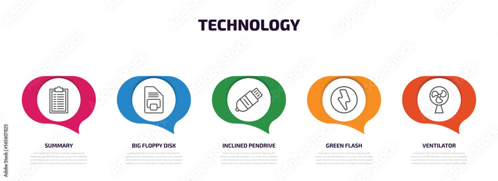 Poster technology infographic element with outline icons and 5 step or option. technology icons such as sum