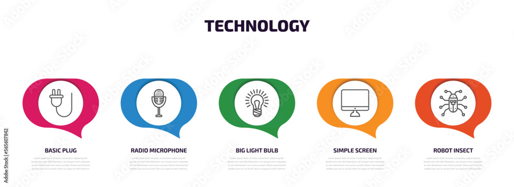 Poster technology infographic element with outline icons and 5 step or option. technology icons such as bas